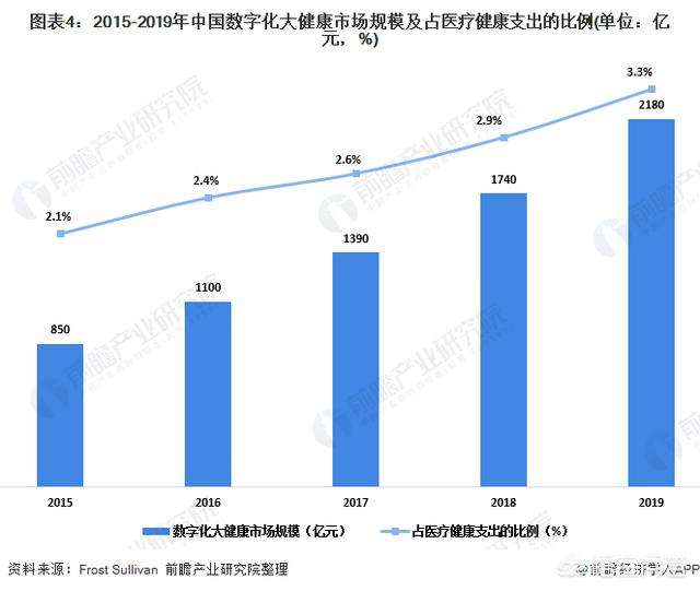 德赢官网登录入口官网-未来十年中国青少年篮球行业规划逐步落实，行业前景广阔的简单介绍